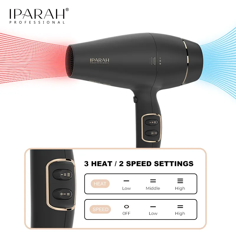 Професійний фен IPARAH P-350 2200 Вт