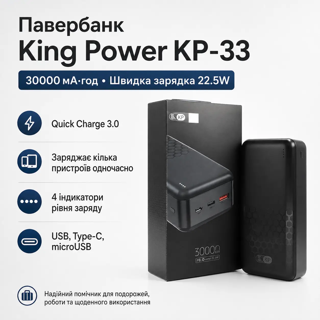 Зовнішній акумулятор King Power KP-33 30000 мА·год 22.5W Power Bank зі швидкою зарядкою