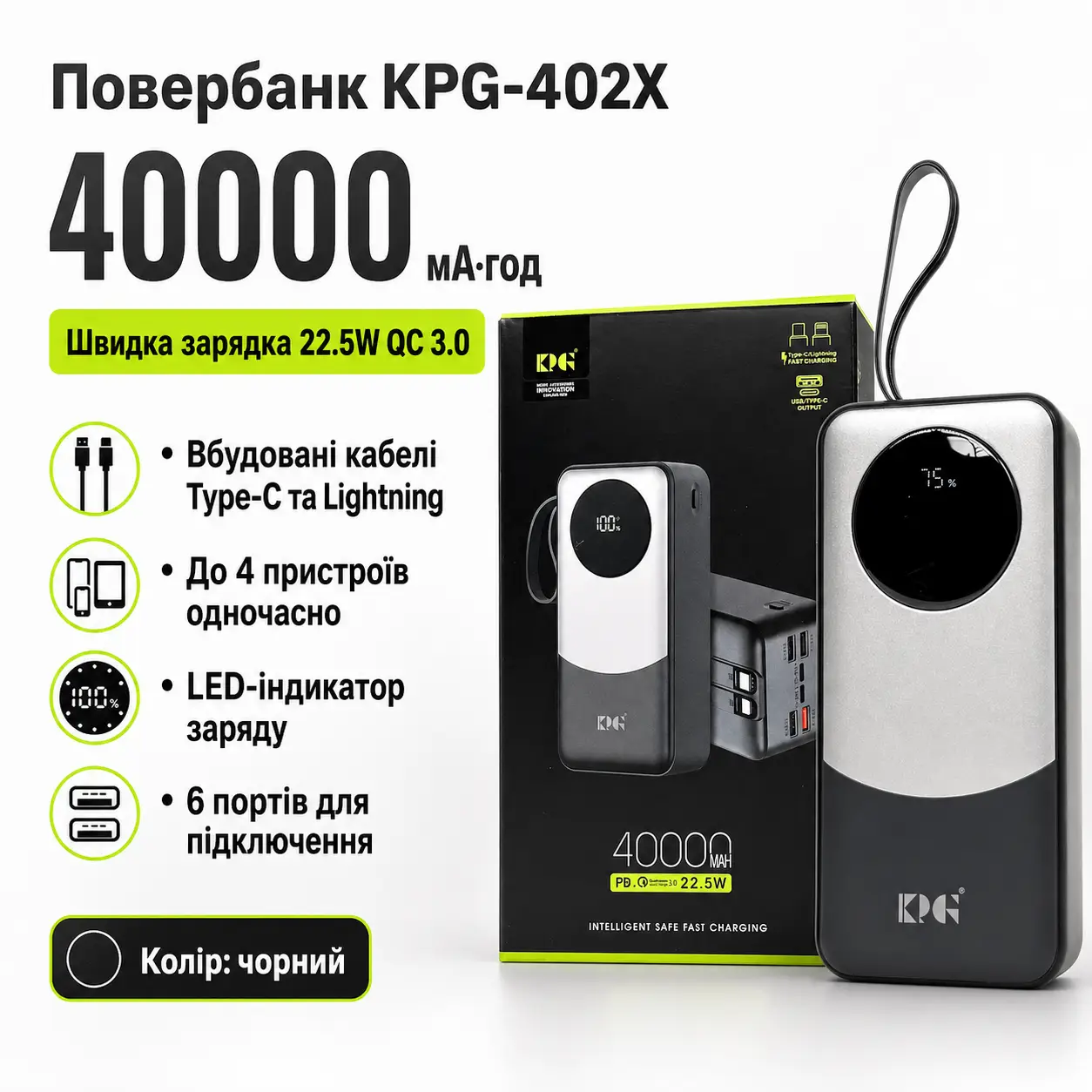 Повербанк KPG-402X 40000 мА·год 22.5W QC із вбудованими кабелями та швидкою зарядкою