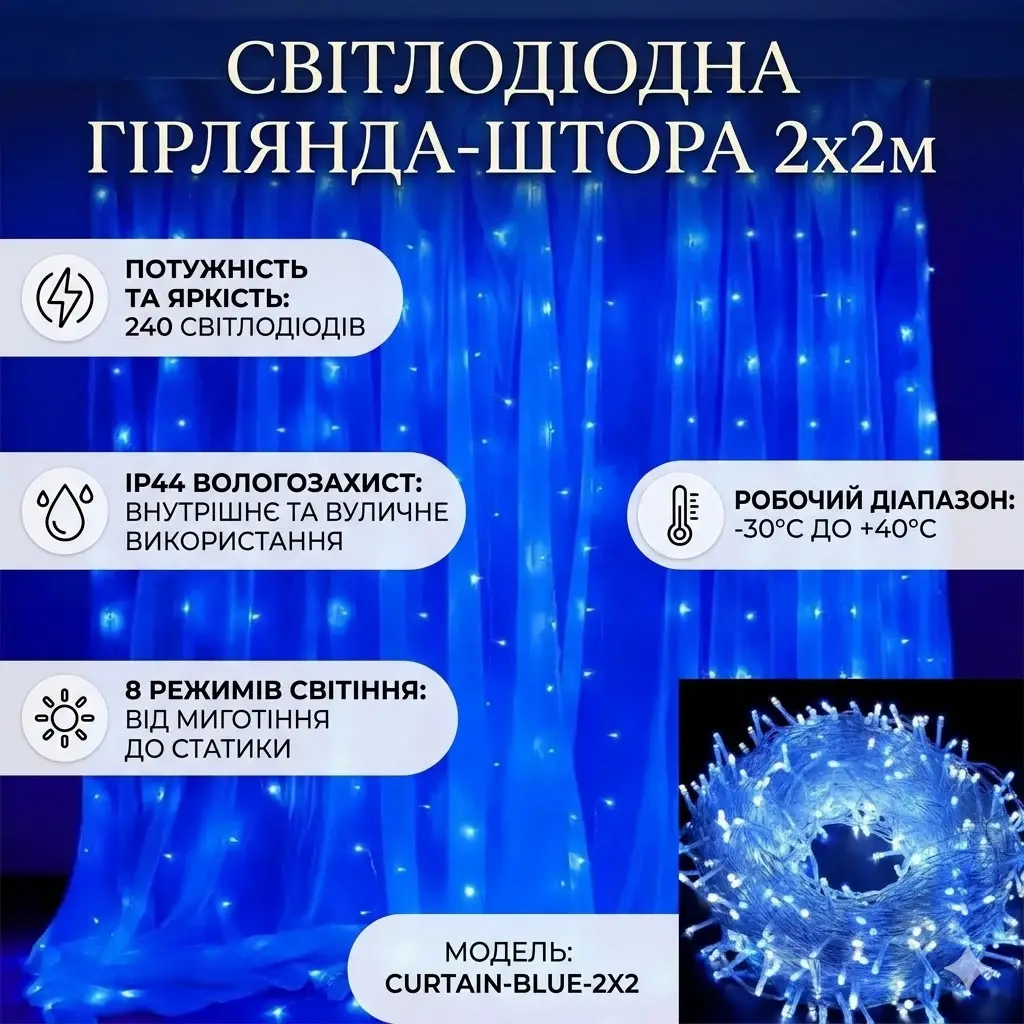 Новорічна гірлянда Штора на 2х2 м прикраси для декору дому Гірлянда на прозорому дроті від мережі Синій