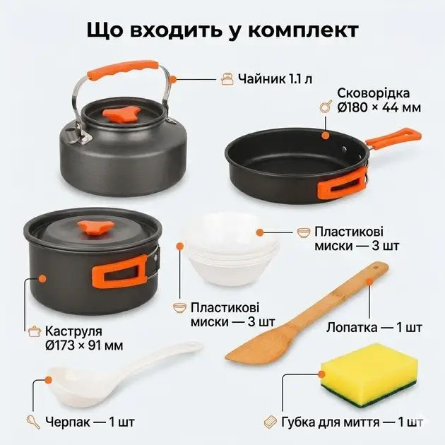 Набір туристичного посуду 7 в 1 з анодованого алюмінію, похідний комплект для кемпінгу на 2-3 особи з каструлями, сковорідок