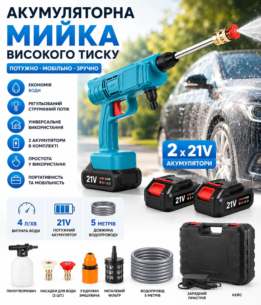 Акумуляторна мийка високого тиску + 2 акумулятори 21V, Синя/Атомобільна мінімийка/ Розпилювач пістолет