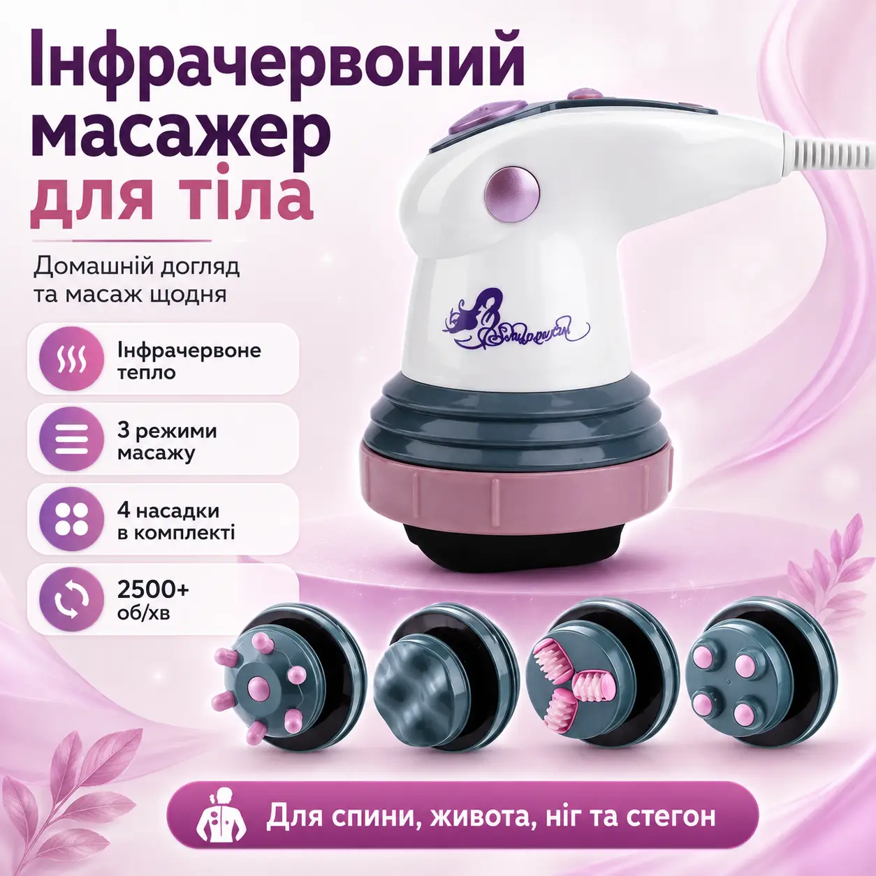 Інфрачервоний антицелюлітний масажер для тіла RETTER Body Innovation