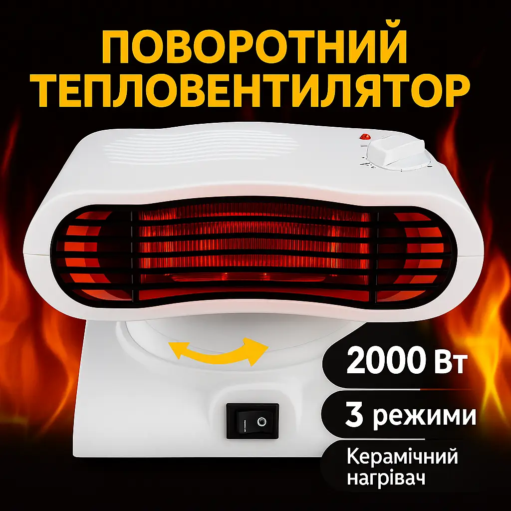 Електрообігрівач (дуйчик) 2000 Вт, RAF 1185, Білий