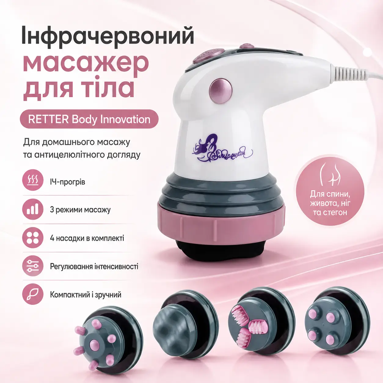 УЦІНКА! Інфрачервоний антицелюлітний масажер для тіла RETTER Body Innovation (Плохе паковання 3532)