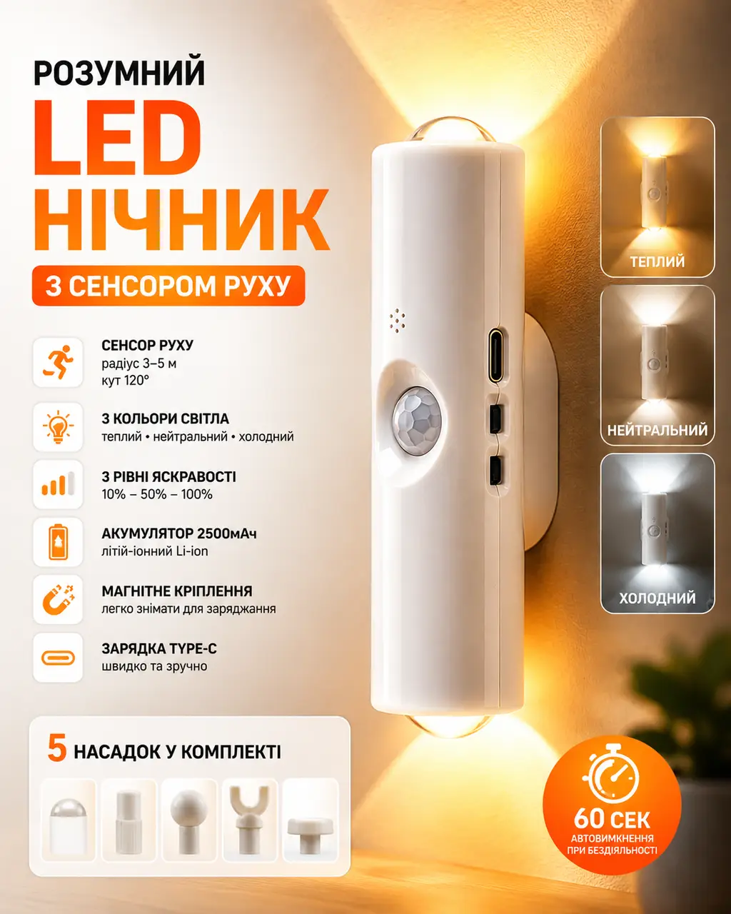 Настінна LED-лампа NS-02 • Декоративний RGB-світильник NS-02 з датчиком руху для інтер’єрного підсвічування