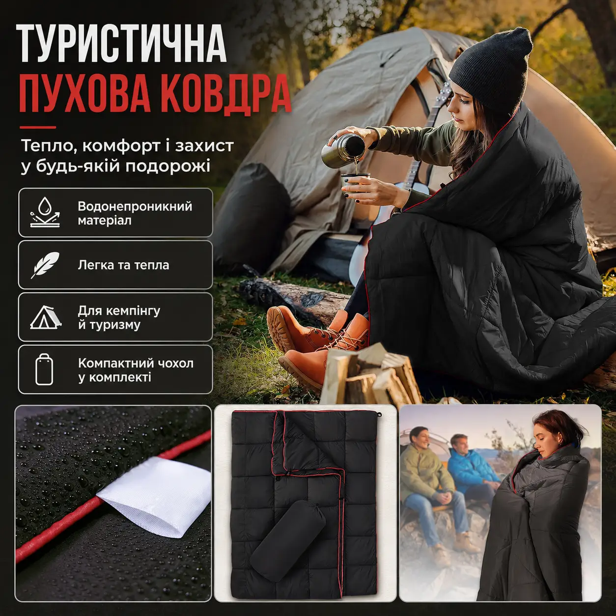Туристична складана ковдра для кемпінгу 200×140 см із водовідштовхувальним покриттям DWR і сумкою-чохлом, 780 г, чорне