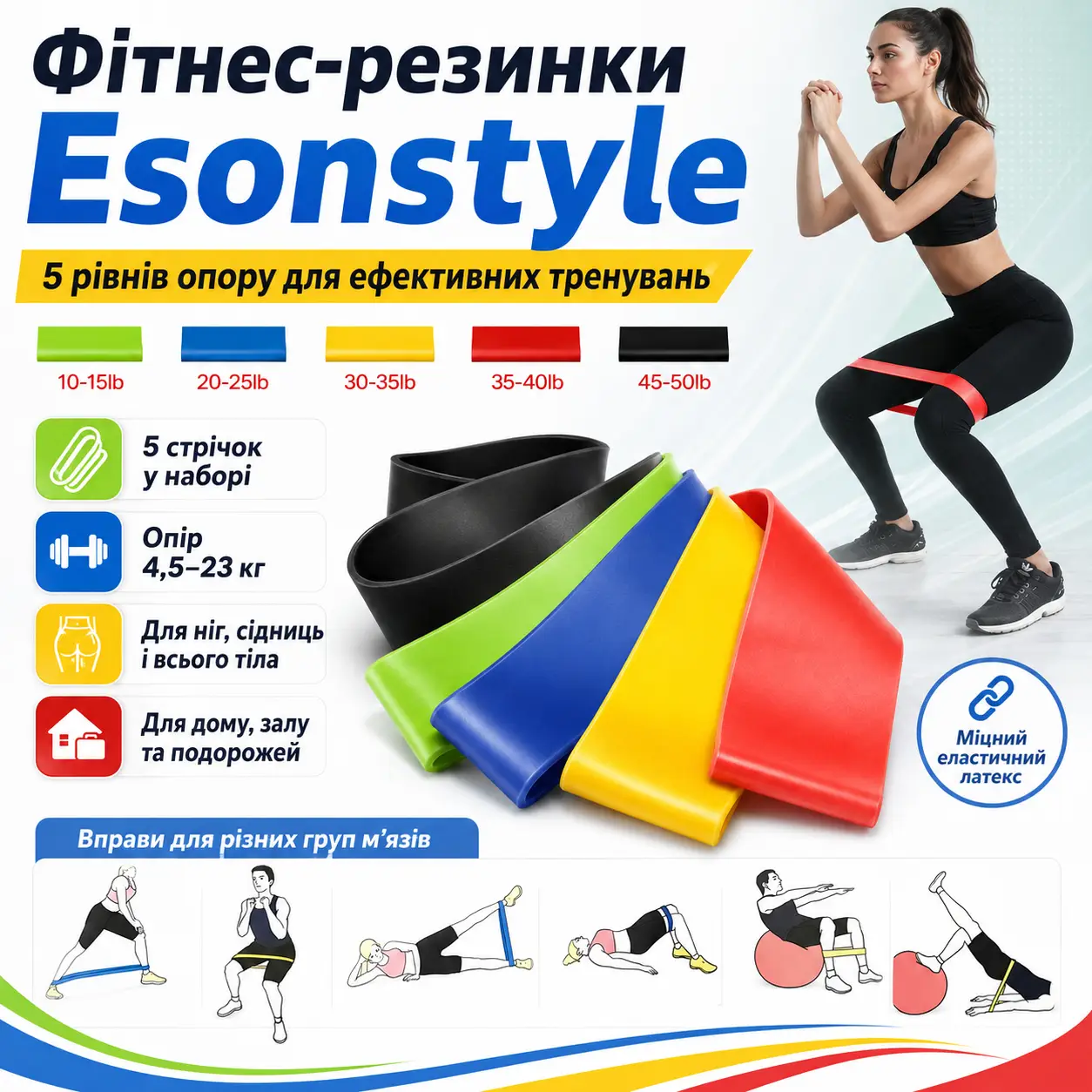 УЦІНКА! Набір фітнес-гумок Esonstyle 5 шт. з різним опором 4,5-23 кг, латексні петлі-еспандери (Неповний комплект 3648)